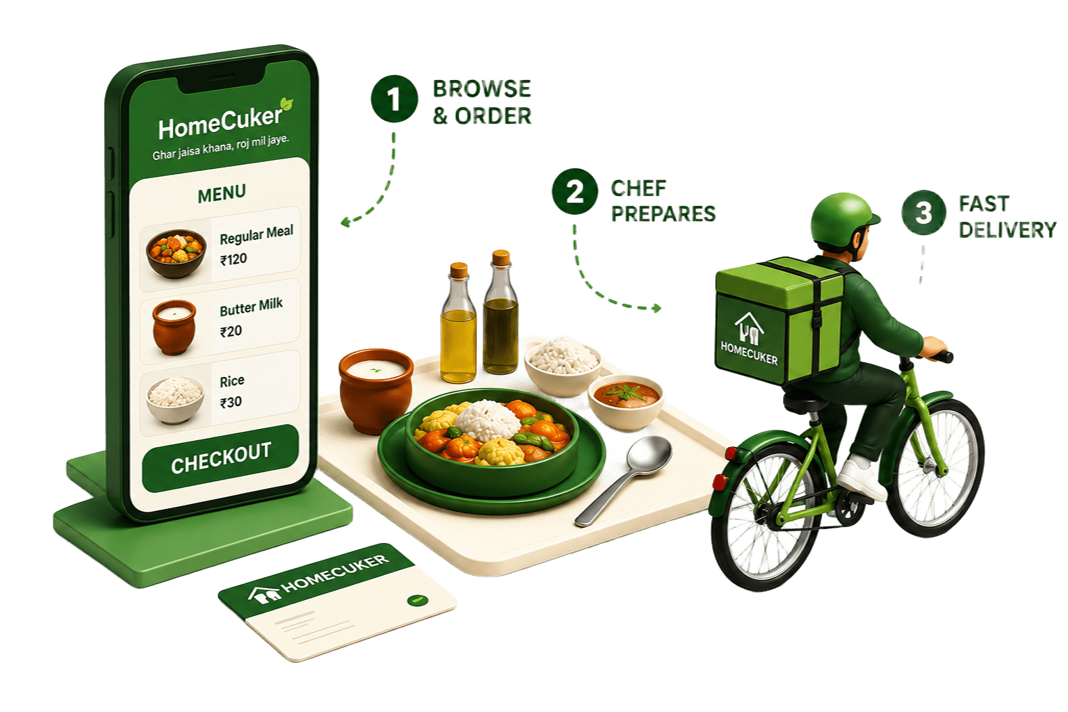 The Path to Pure Flavor